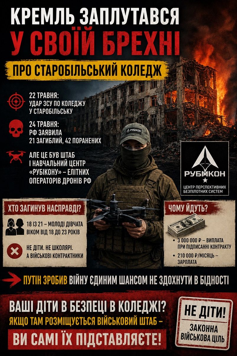 Кремль заплутався у своїй брехні про Старобільський коледж 1