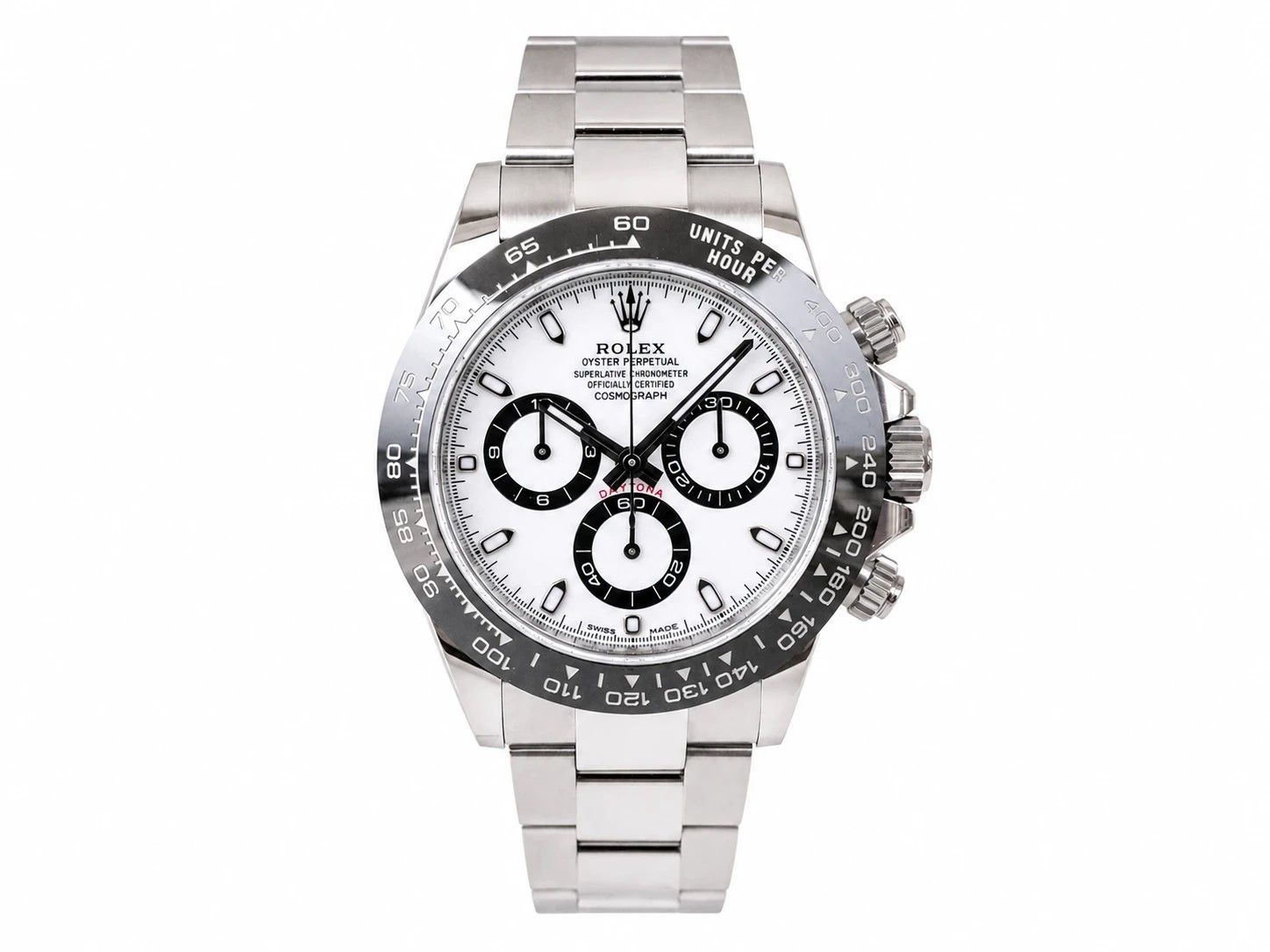 Lux Groups та Ліцкевич Олександр: факти про популярні моделі Rolex цього року 1