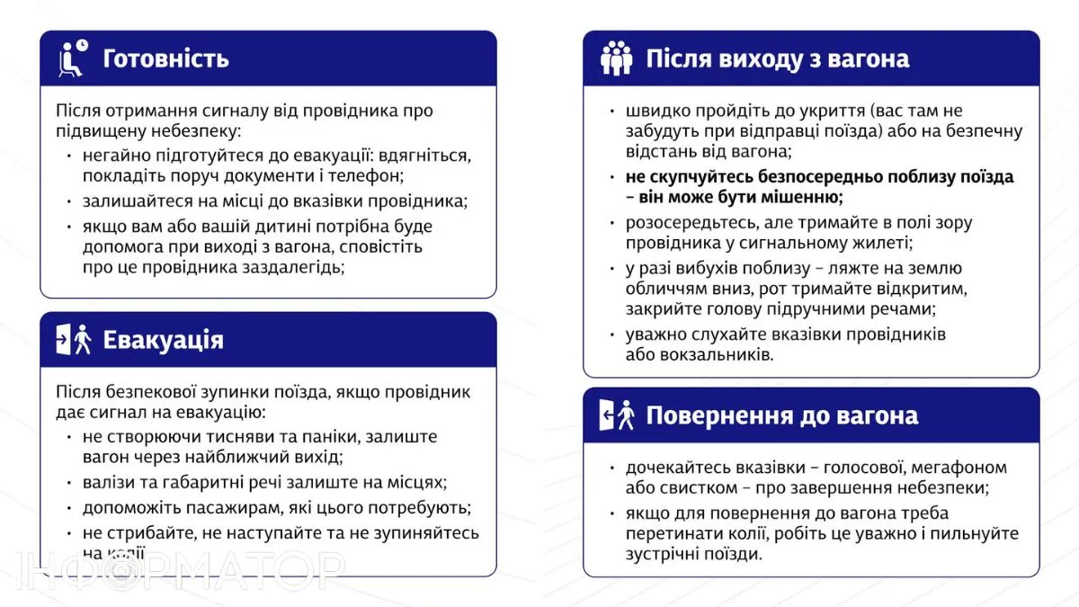 правила УЗ во время тревог