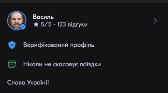профіль Вірастюка