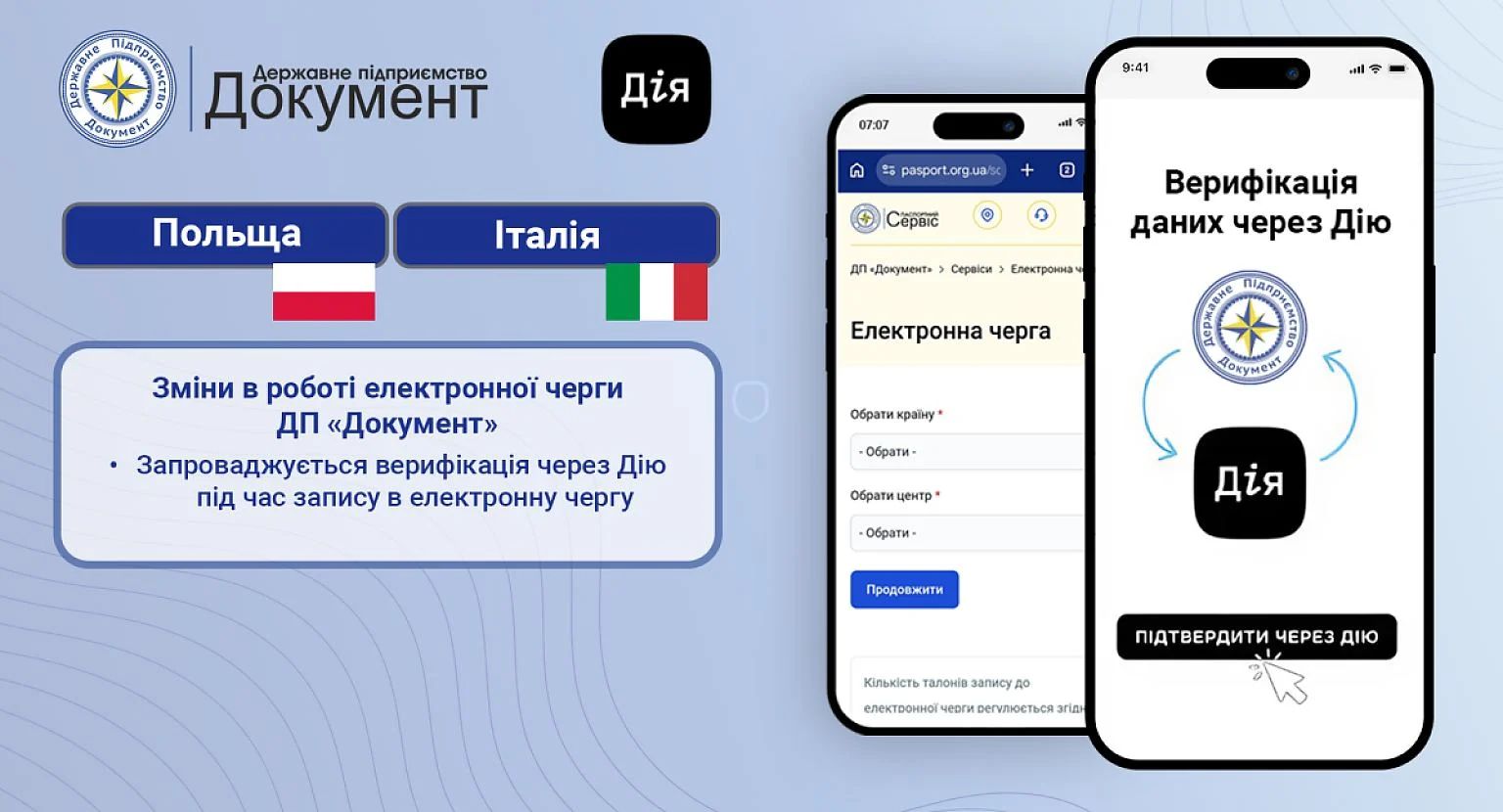 Паспортний сервіс та Дія Фото: ДП Документ