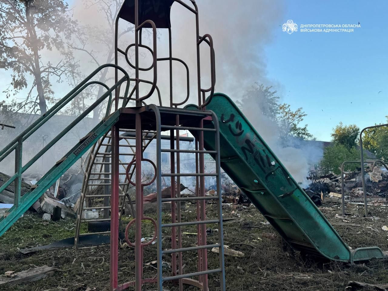 удар по Днепру удар по Днепру