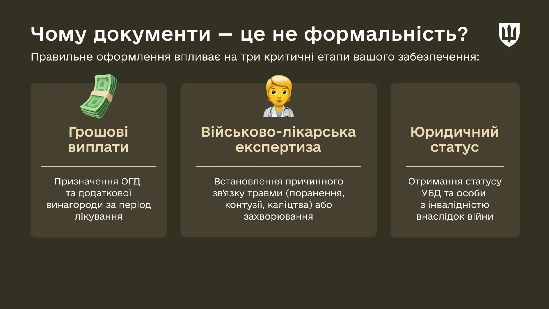 Почему важно правильное оформление документов после ранения, объясняет Минобороны.
