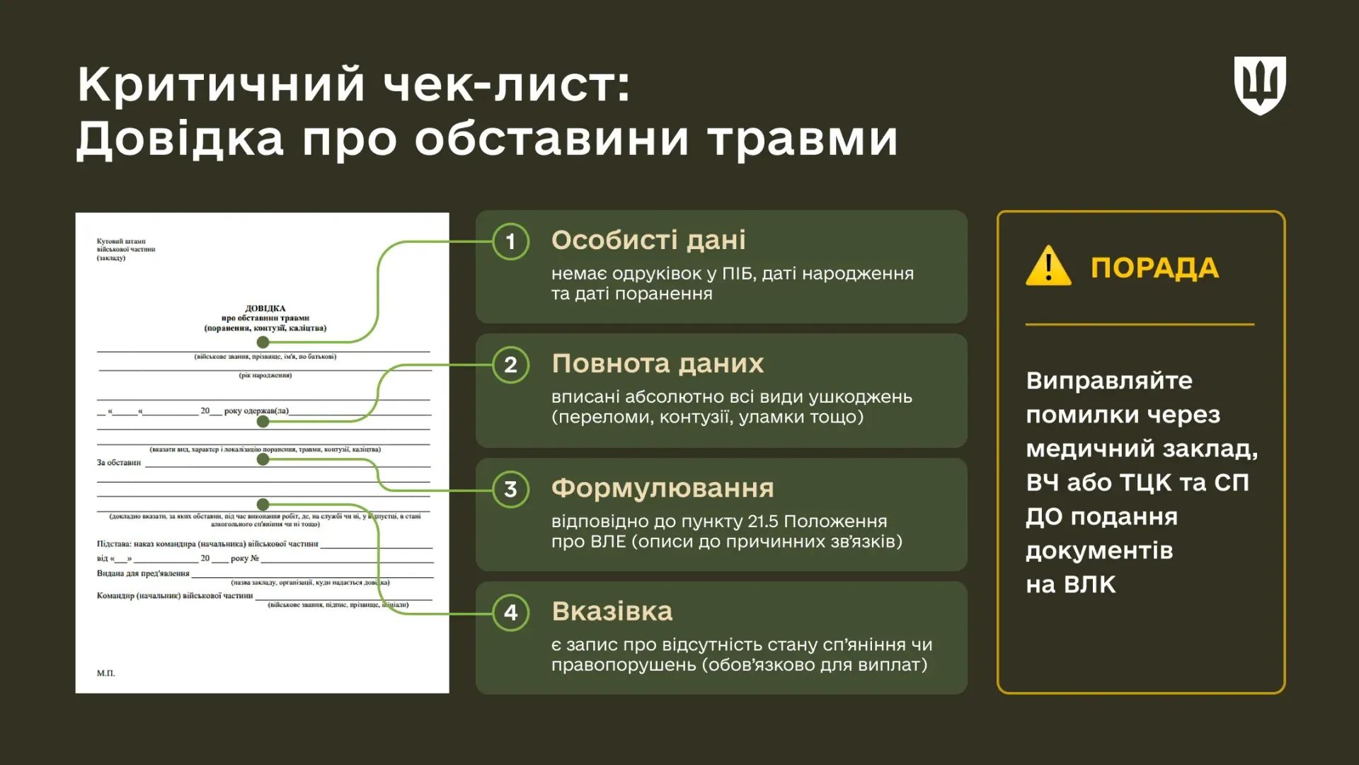 Справка об обстоятельствах травмы Фото: Минобороны