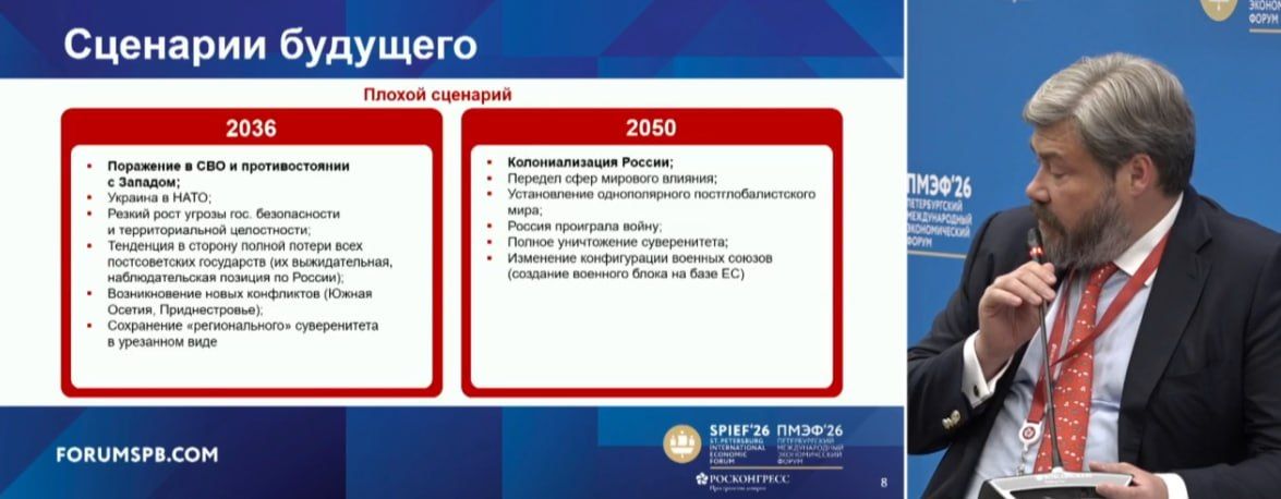 Что предполагает негативный сценарий, созданный олигархами РФ Россия олигархи