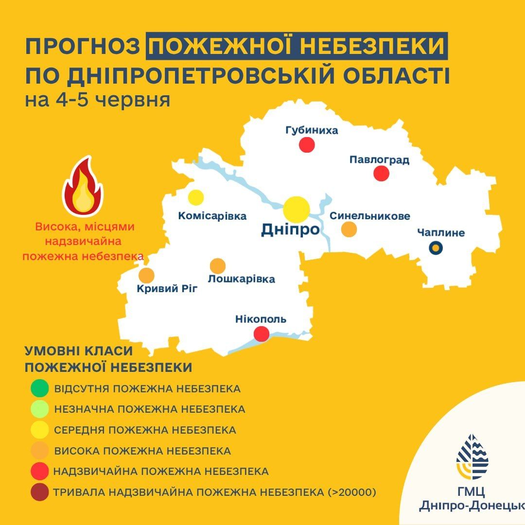Днепр пожарная опасность