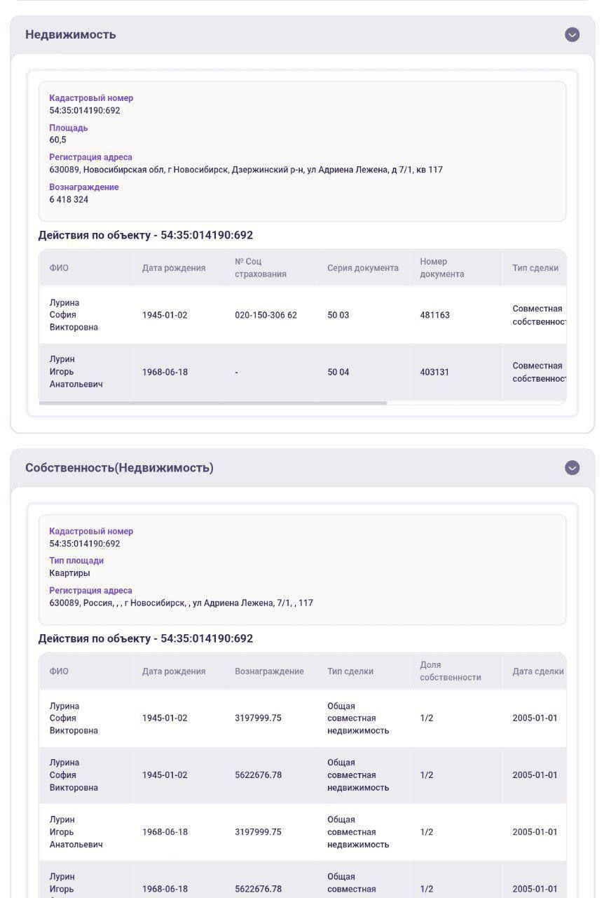Віце-президент Національної академії медичних наук Лурін, якого розглядають на посаду директора Інституту НАМН, має російське громадянство, - джерела 3