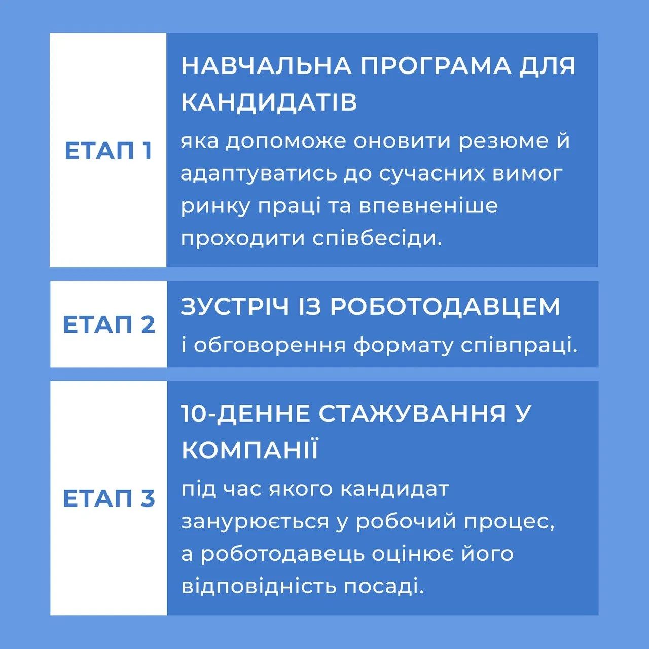 Фото: Мінекономіки