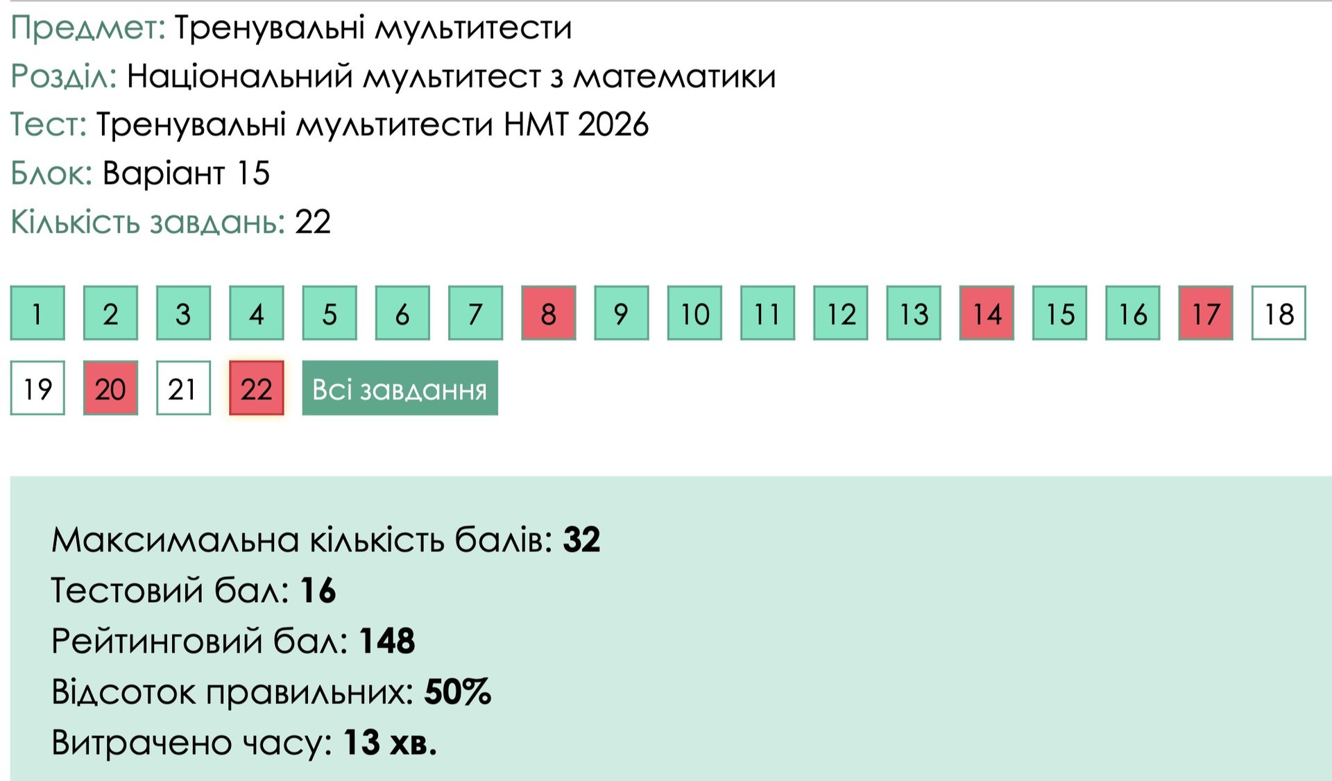 Результати НМТ Милованова Результати НМТ Милованова