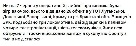 Мадяр об атаке на враждебные цели Мадяр об атаке на враждебные цели