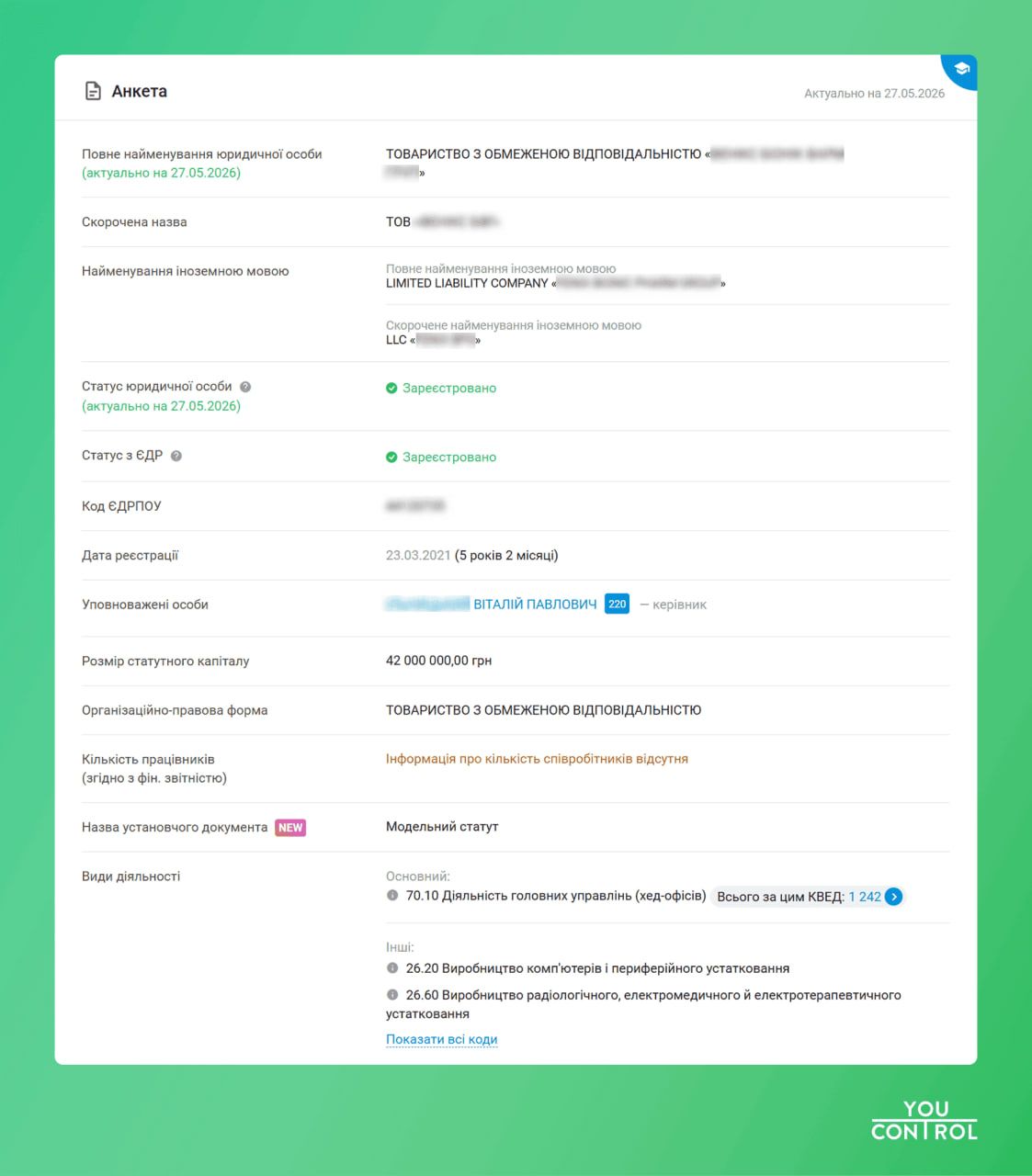 Профіль з Віталієм Ільницьким у системі YouControl Профіль з Віталієм Ільницьким у системі YouControl