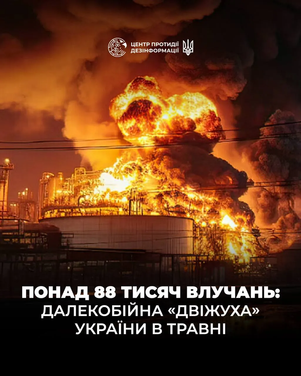 статистика