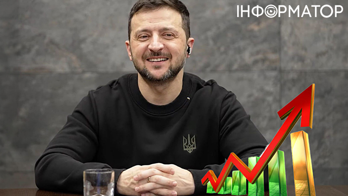 рейтинг довіри Зеленський