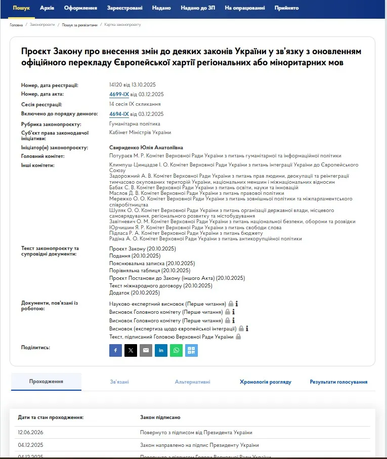 Російська мова вже не підлягає захисту в Україні, Зеленський підписав закон Російська мова вже не підлягає захисту в Україні, Зеленський підписав закон