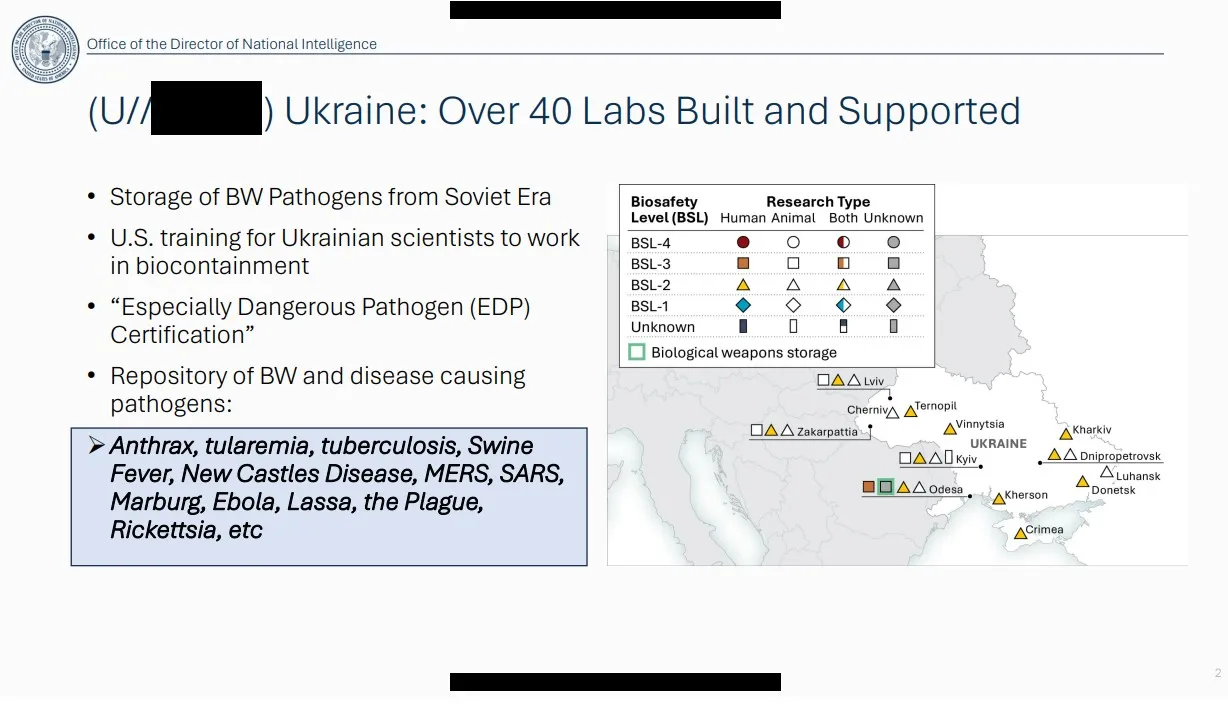 Габбард показала карту "біолабораторій США"