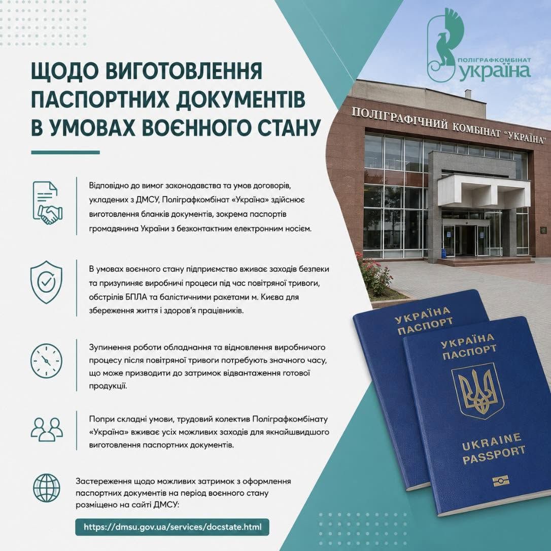 Изготовление бланков паспортов Фото: Полифграфкомбинат Украина
