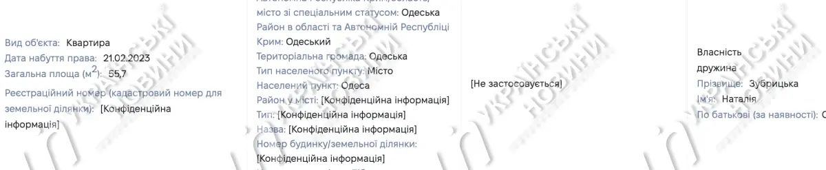 Як змінилися статки в родині помічника начальника Одеського ТЦК Одеський ТЦК