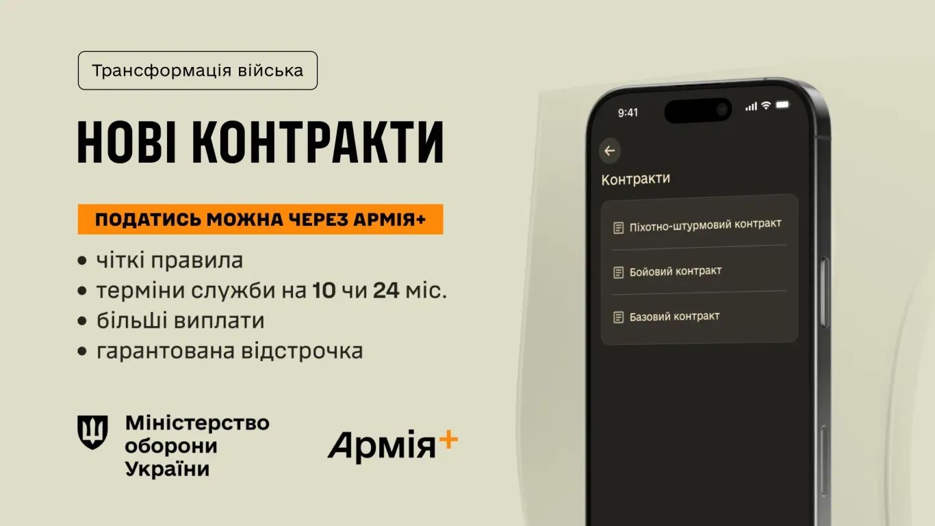 Армия+ Фото: Министерство обороны