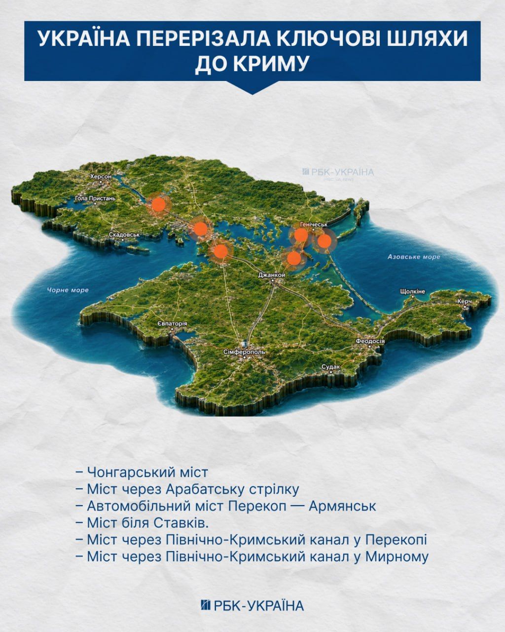 Крым