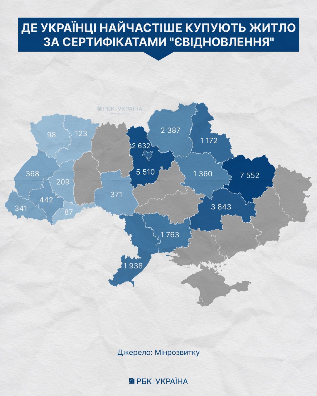 Інфографіка РБК Інфографіка РБК