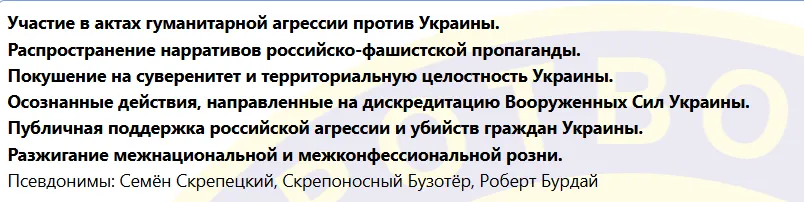 Художник Скрепецький ще до свого вбивства потрапив на "Миротворець" - чи пов'язане це з його смертю 1
