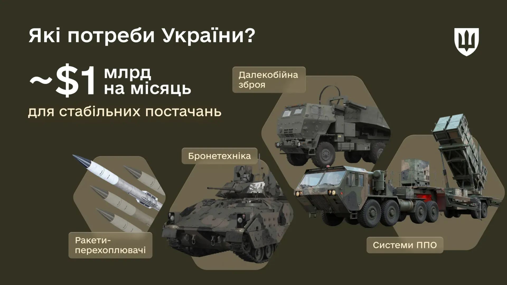 ПУРДЦЕ