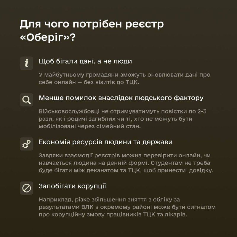 Забронированные начали массово получать повестки в ТЦК – это не сбой и не ошибка.