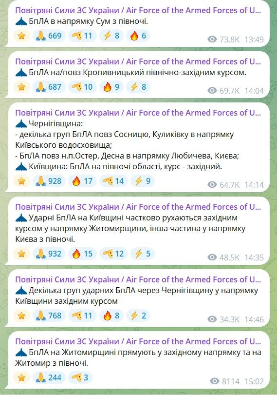 Ворог 20 червня спрямував групи ударних БПЛА по Україні, скриншот з Telegram-сторінки Повітряних сил ЗСУ