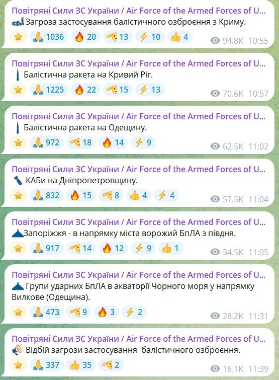 Повітряні сили ЗСУ повідомляли про загрозу ударів по Кривому Рогу