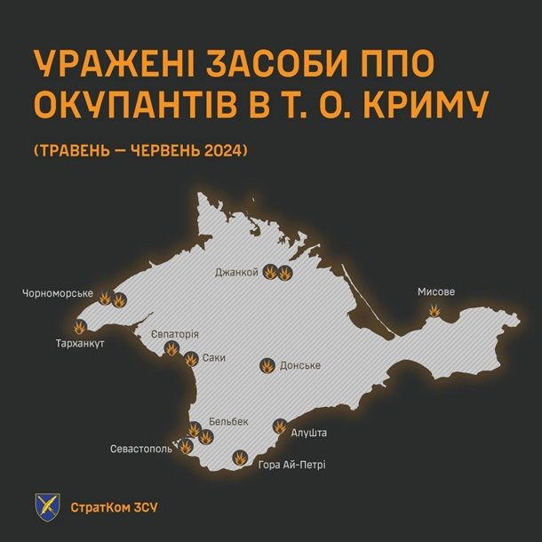 ВСУ системно уничтожало ПВО россиян в Крыму несколько лет назад