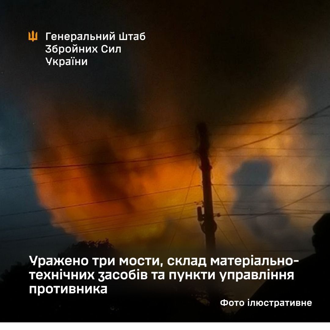 Уражено три мости, склад матеріально-технічних засобів та пункти управління противника