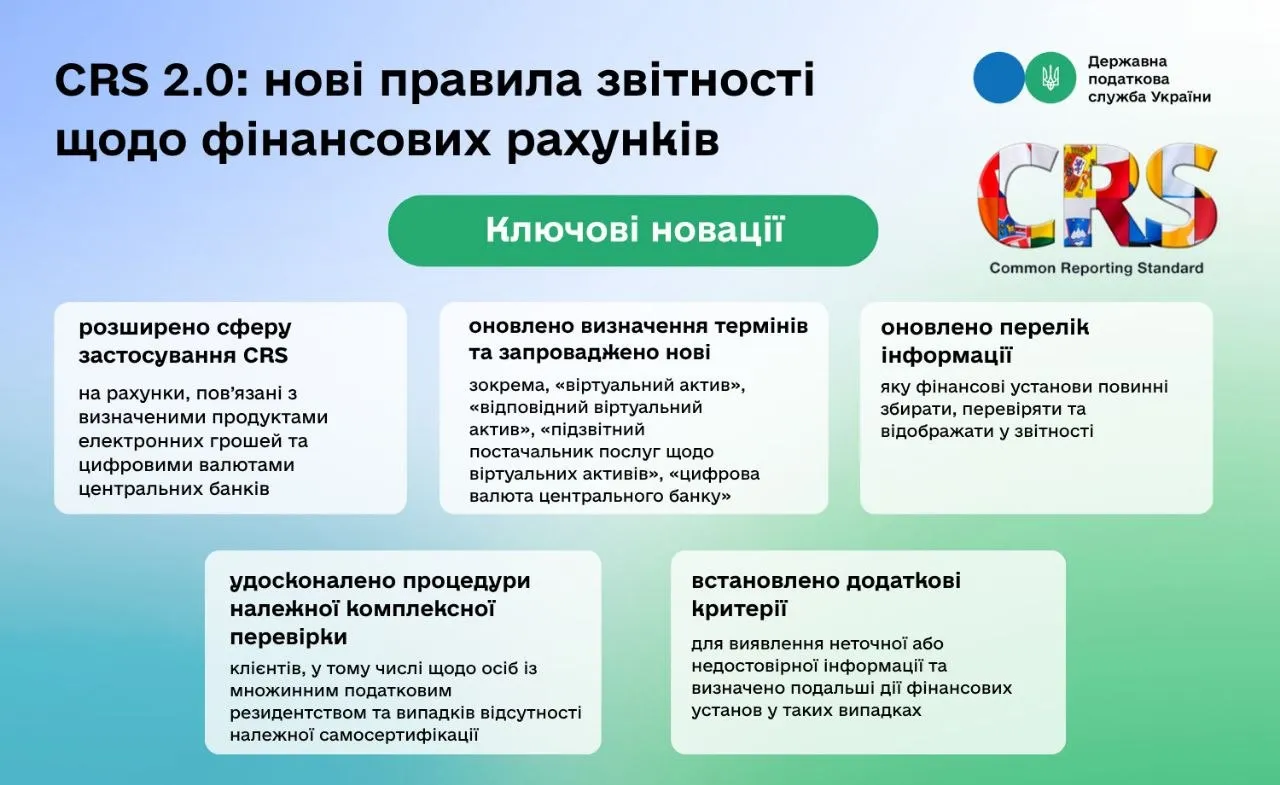 Фото: Державна податкова служба