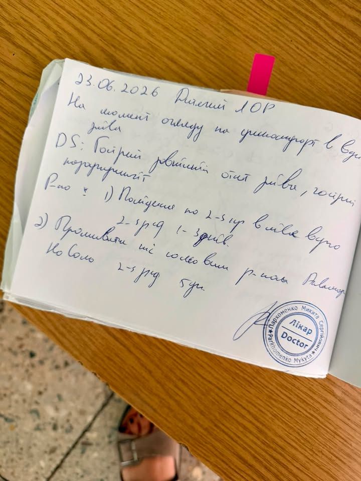Вложение в сообщение