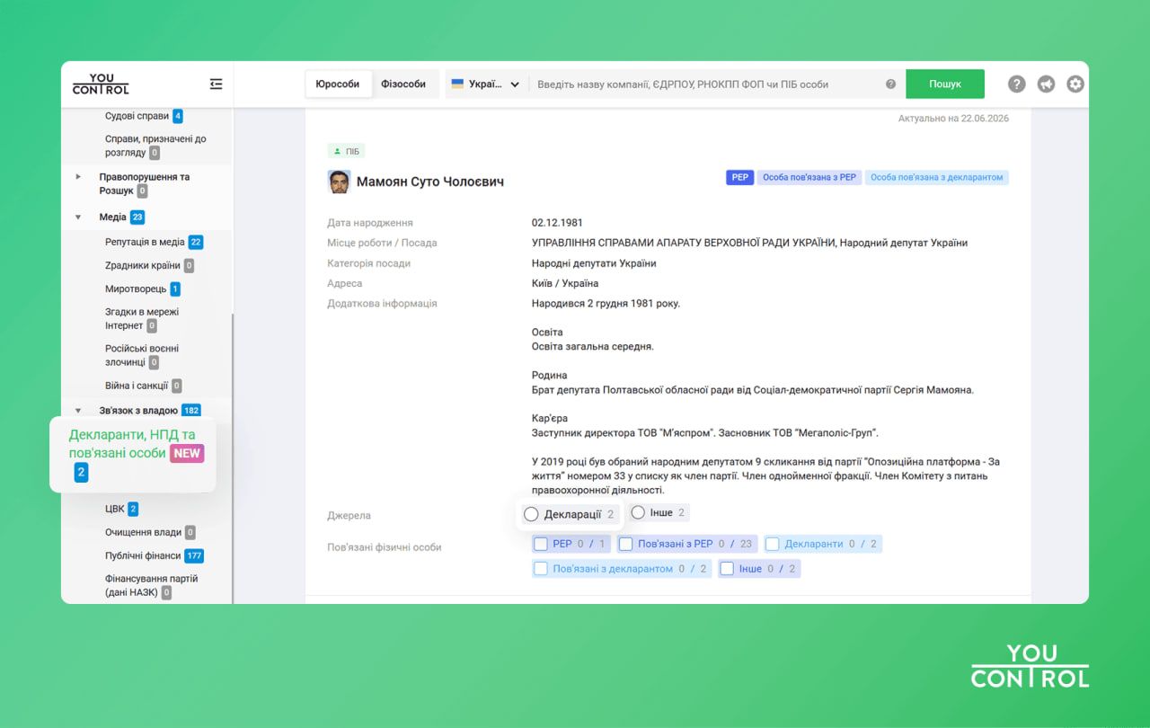 Скрин из системы YouControl относительно депутата Суто Мамаяна