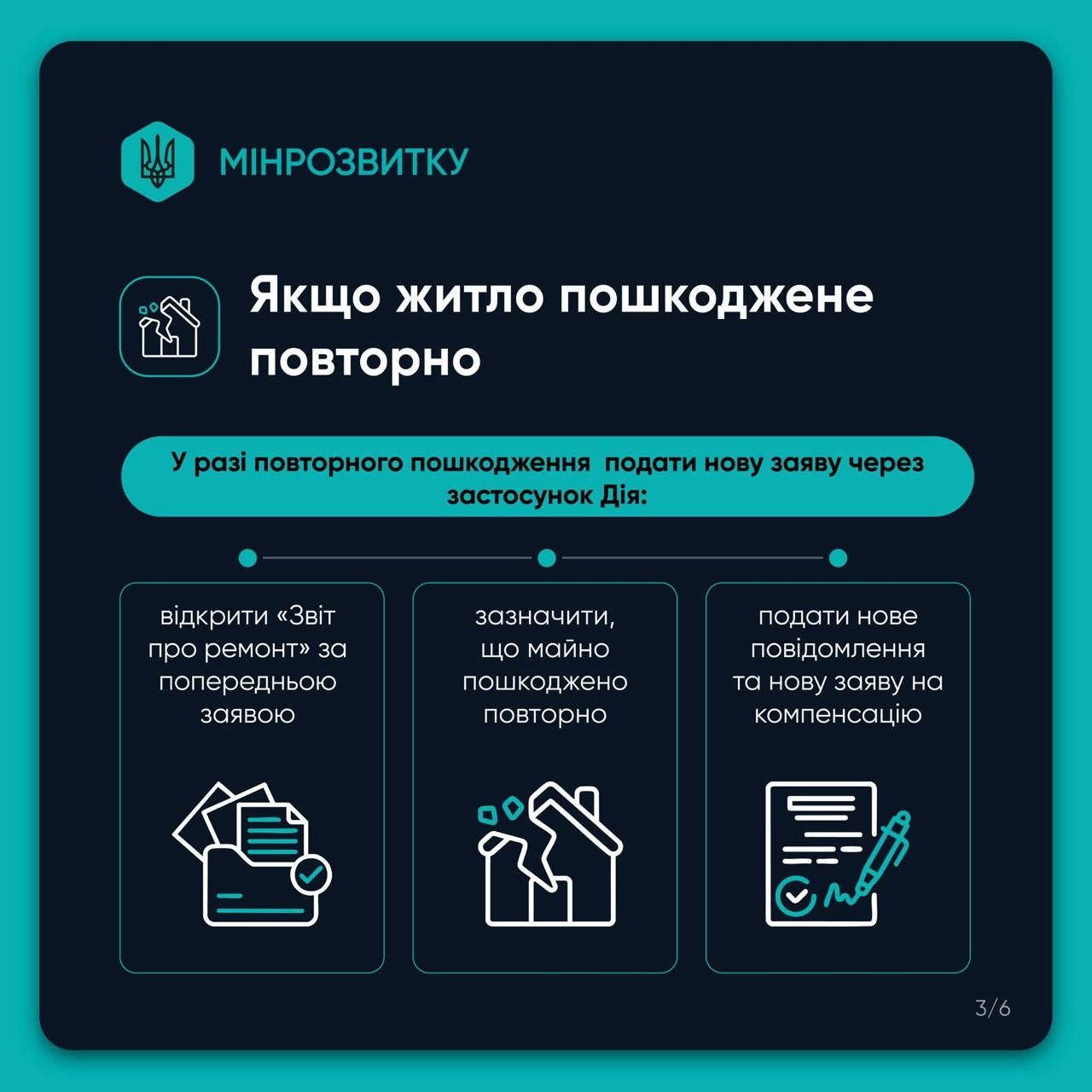 Фото: Мінрозвитку