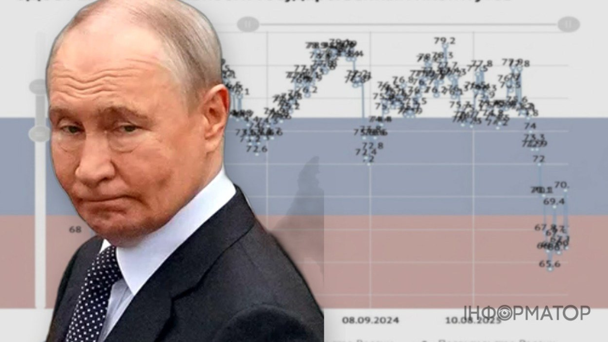 Доверие россиян к Путину падает с рекордной скоростью - исследование