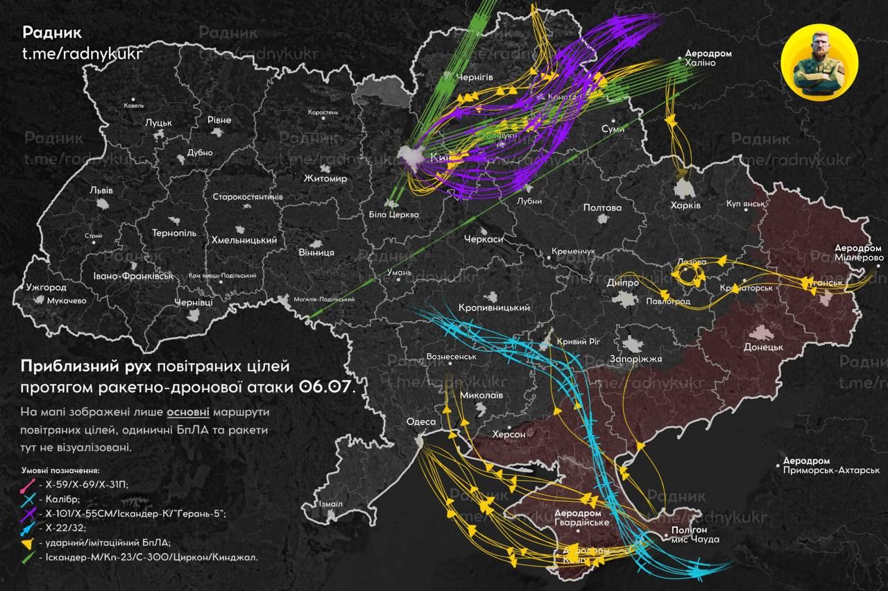 Визуализация движения воздушных целей в течение массированной атаки