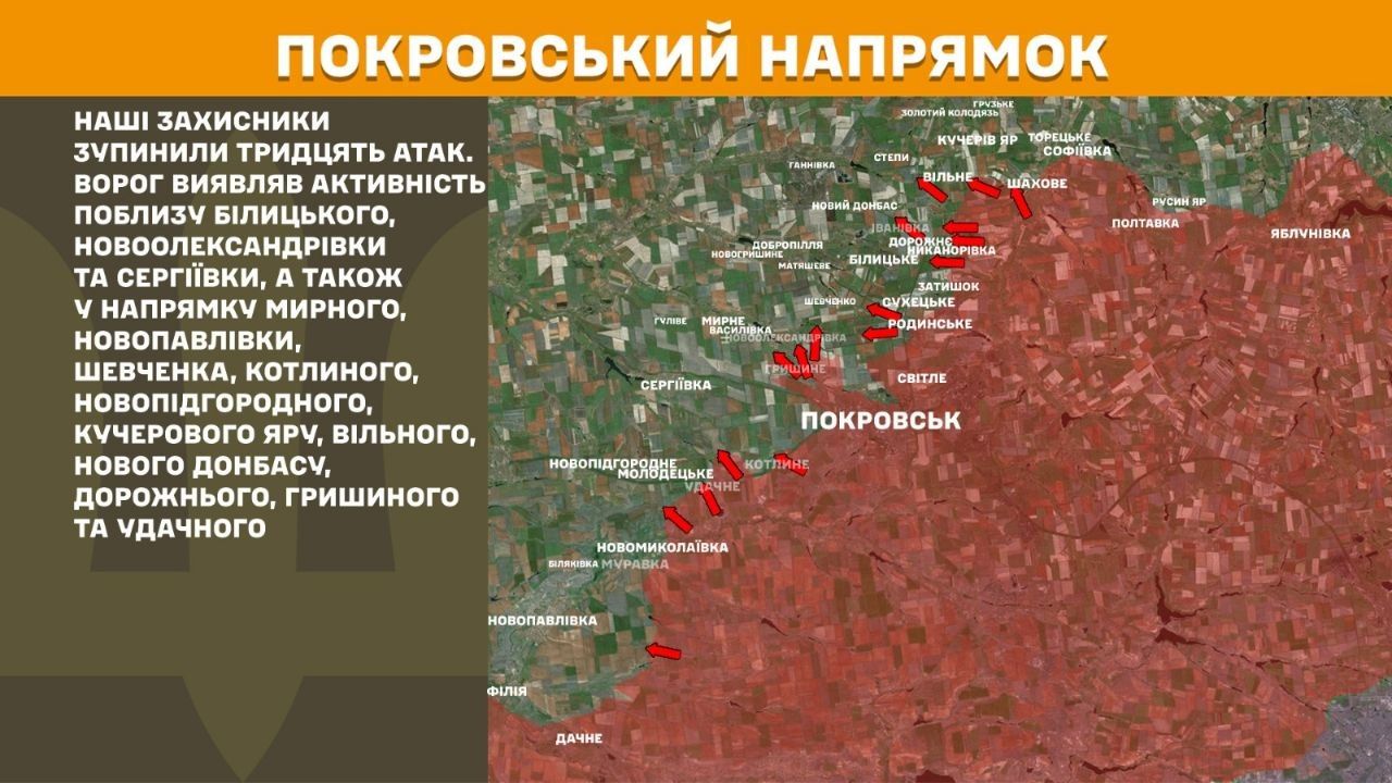 Какая ситуация на фронте