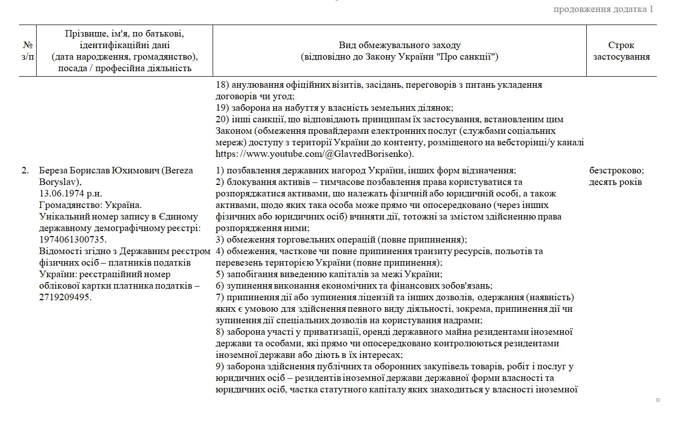 Против Береза ​​ввели санкции, скриншнот документа