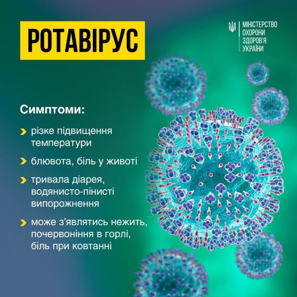 Інструкція