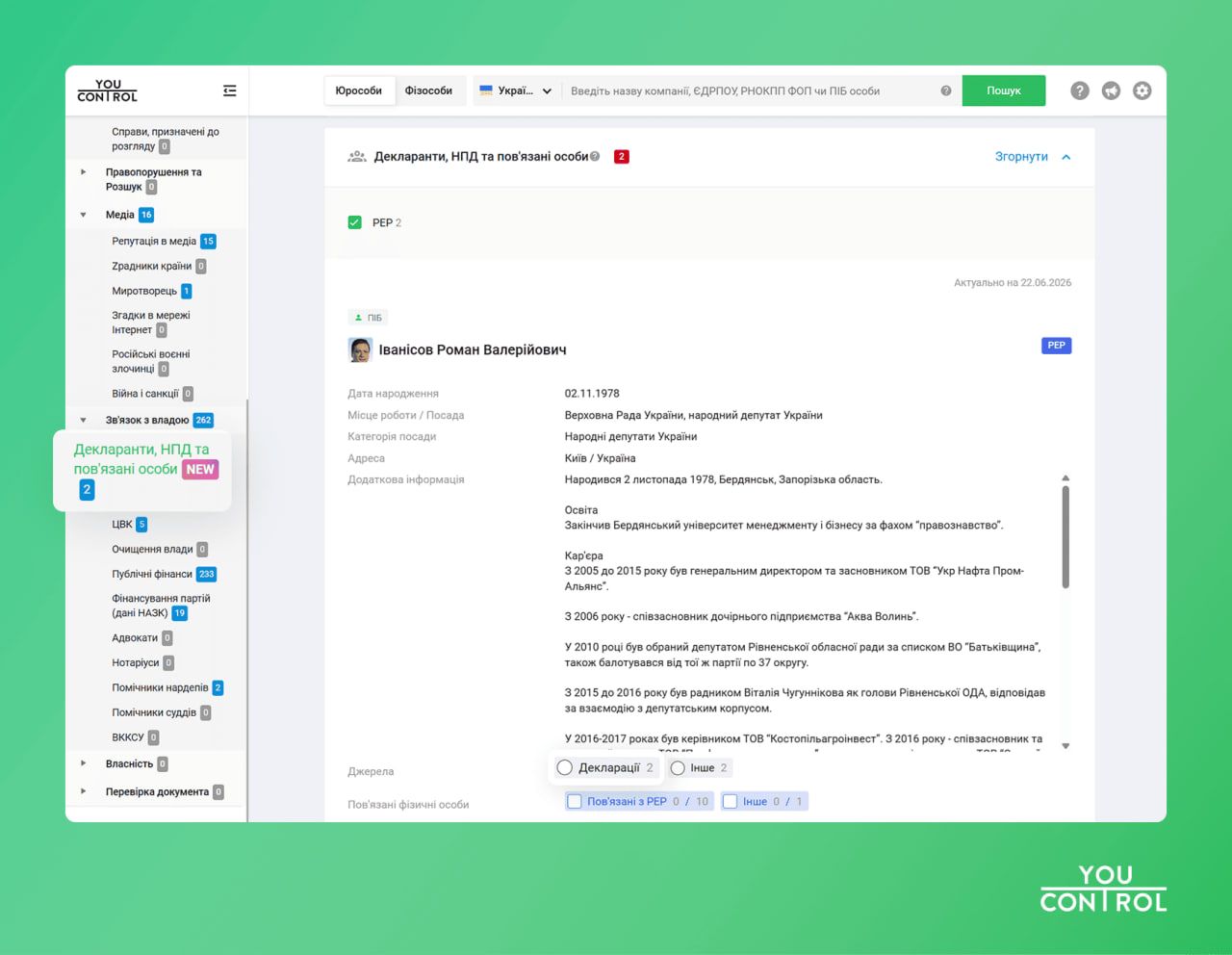 Скріншот з системи YouControl Скріншот з системи YouControl