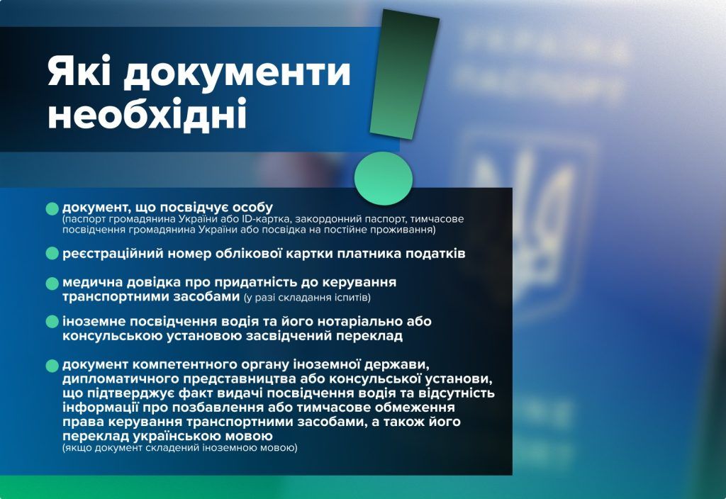 Фото: Головний сервісний центр МВС