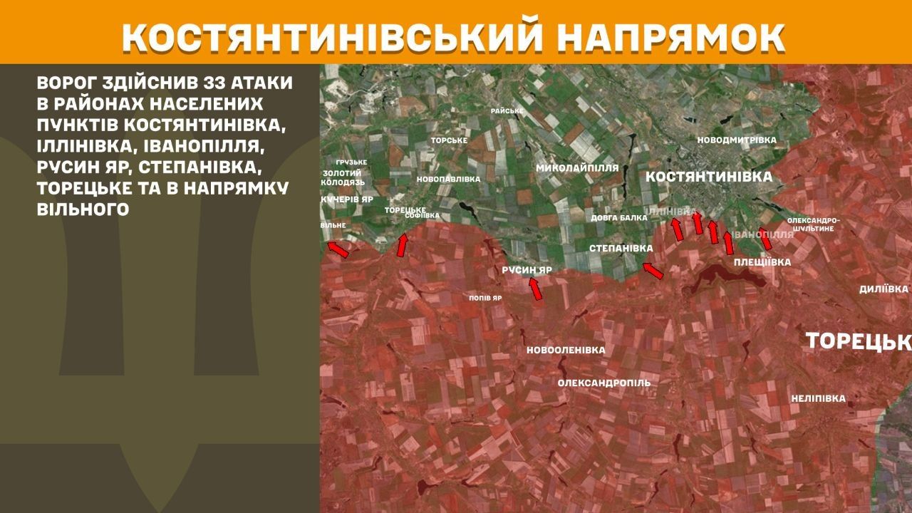 Зведення Генштабу