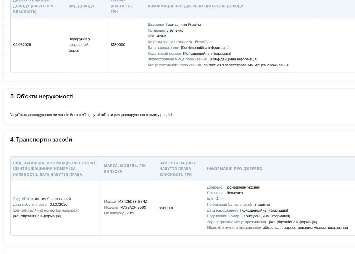 Декларация нардепа
