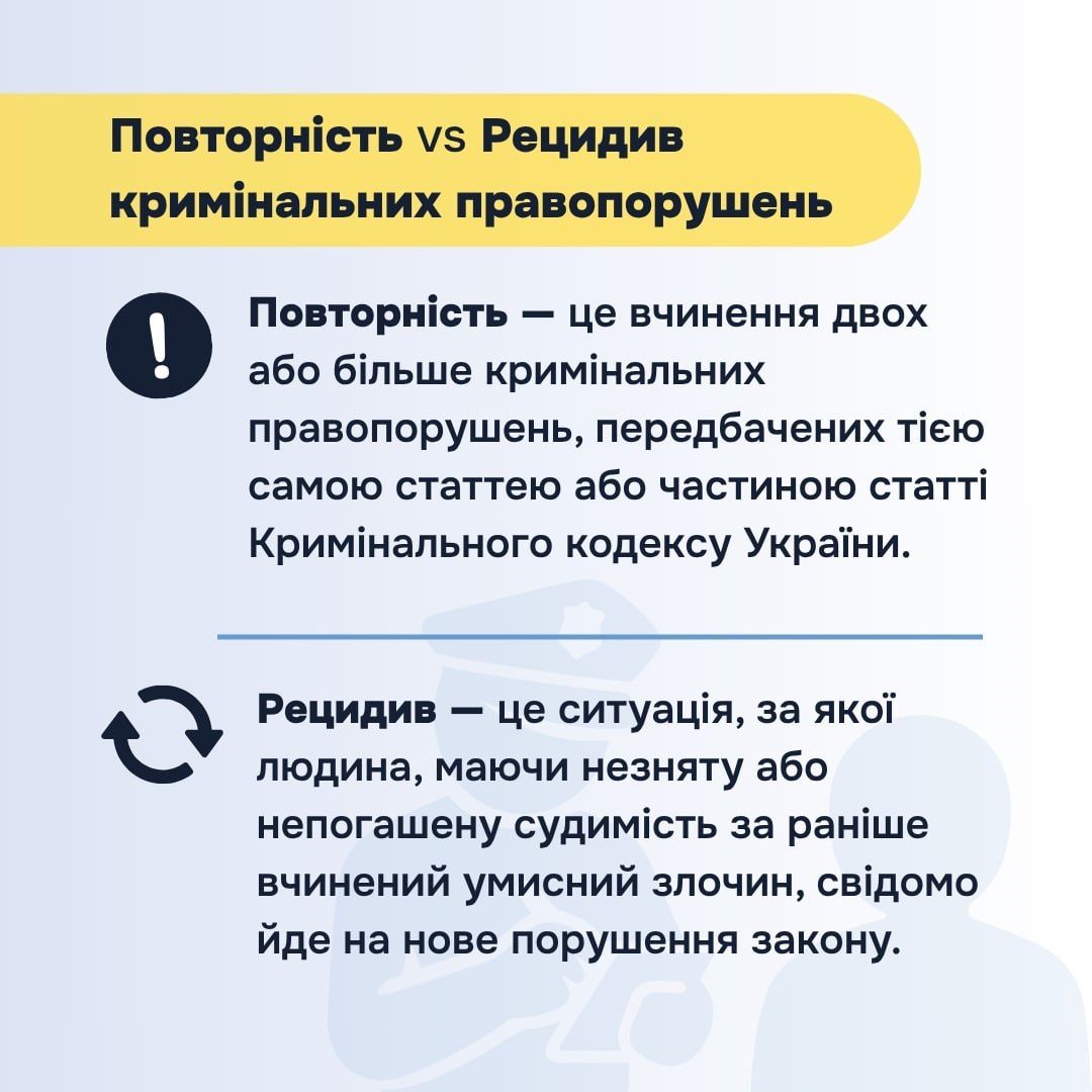 Фото: Міністерство юстиції