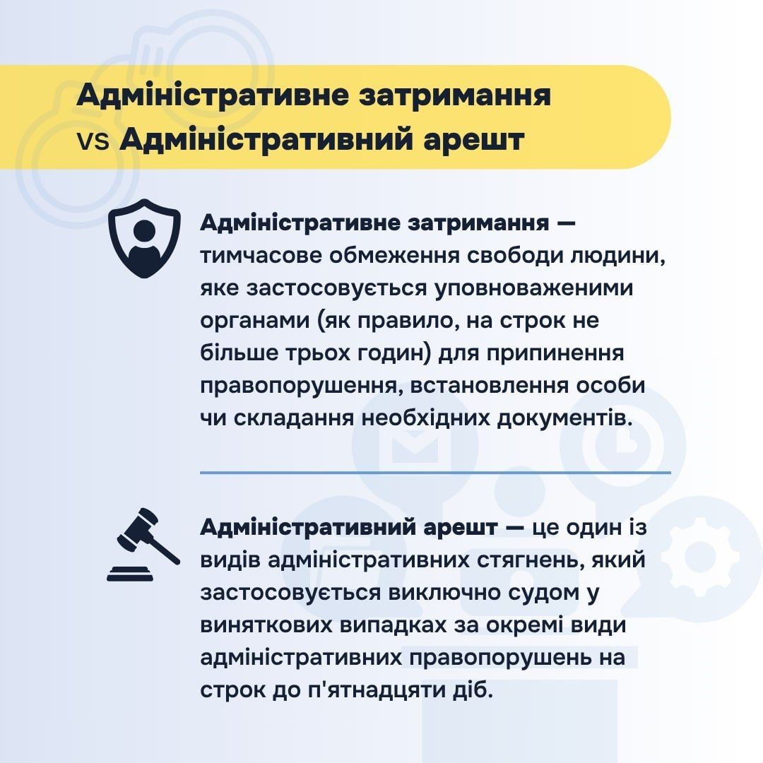 Фото: Міністерство юстиції