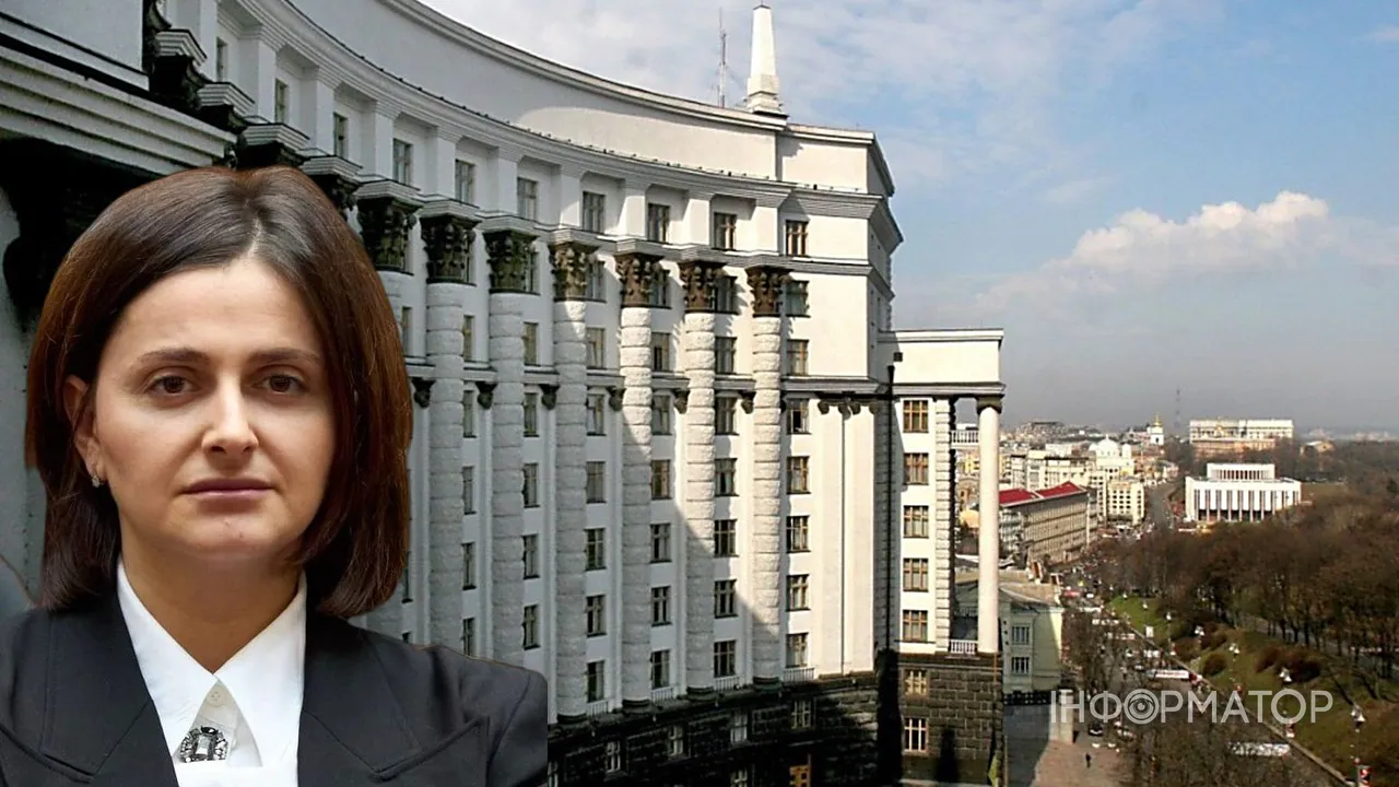Клименко Миноборона перестановки
