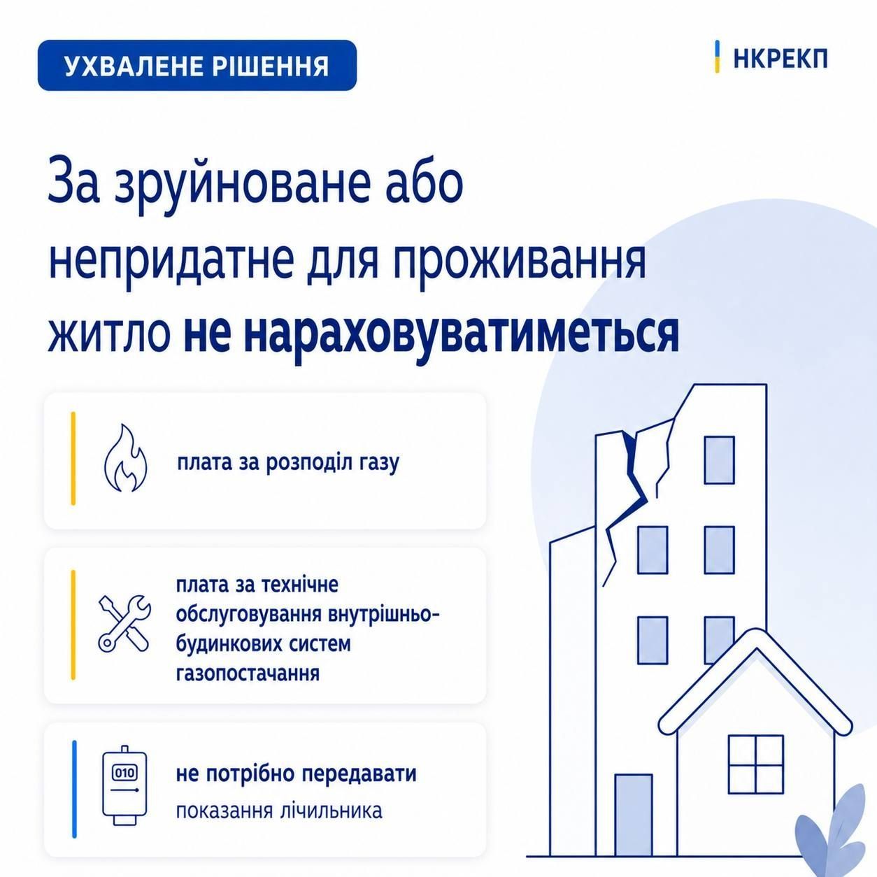Инфографика НКРЭКП