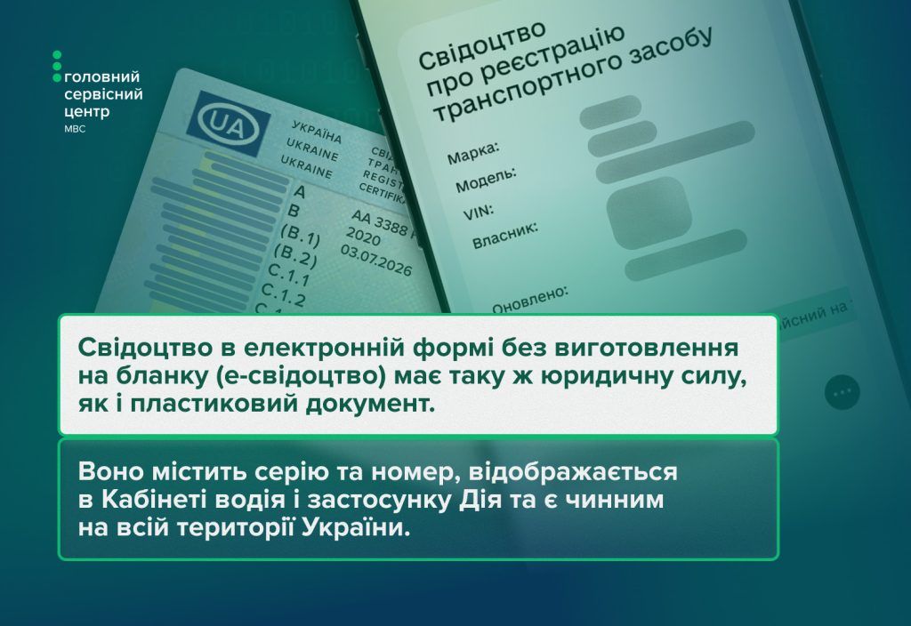 Фото: Главный сервисный центр МВД Фото: Главный сервисный центр МВД