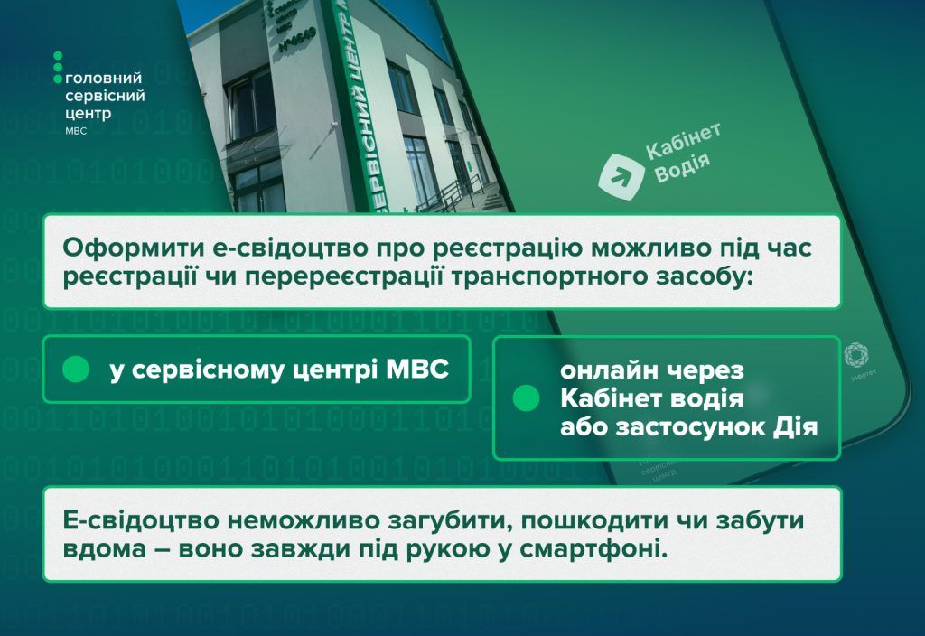 Фото: Главный сервисный центр МВД Фото: Главный сервисный центр МВД